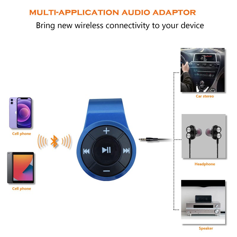 Bluebyte Clip Style Bluetooth V5.4 Receiver, Audio Receiver for Headphones with MIC for Hands-Free Calling and Music,Bluebyte Wireless Audio Adapter for Music Streaming Sound System.(Blue) - Image 4